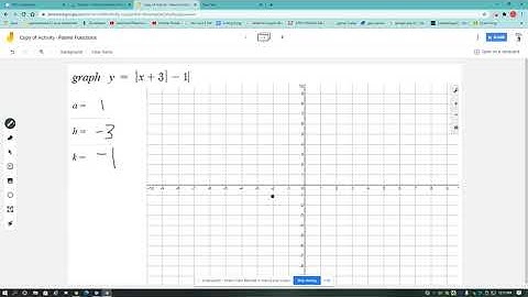 Submitting Jamboard Assignment to CANVAS
