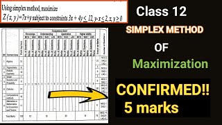 Class 12 |Simplex method of maximization |Linear programming problem |5 marks question confirmed Class 12 Simplex Method Of Maximization Linear Programming Problems 5 Marks Question