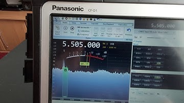Youloop vs mla-30+ shanwick weather