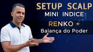 MINI INDICE - ESSE INDICADOR É IMPRESSIONANTE PARA OPERAÇÕES DAY TRADE!