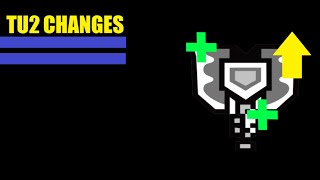 Guard Points Are Back Mhwilds Tu2 Charge Blade Patch Notes 1.02