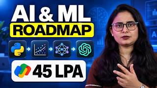 Skills You Need to Get ₹45 LPA as an AI Engineer in 2026!