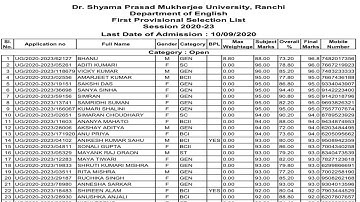 Dspmu UG English,Mathematics 1st Provisional selection List Out 2020