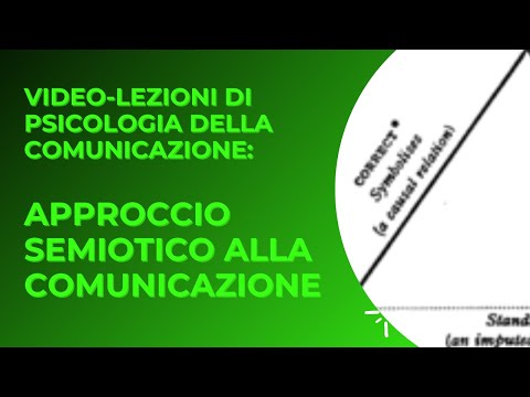 Video: Cos'è la semiotica nella comunicazione visiva?