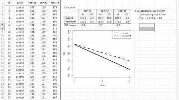Methods seminar: Why you shouldn