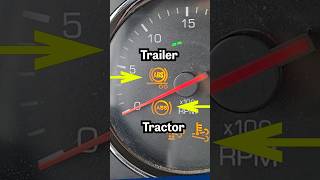 "How to Test Your Semi-Truck's ABS Brakes! 🚛 #TruckSafety #ABSBrakes #CDLTraining"