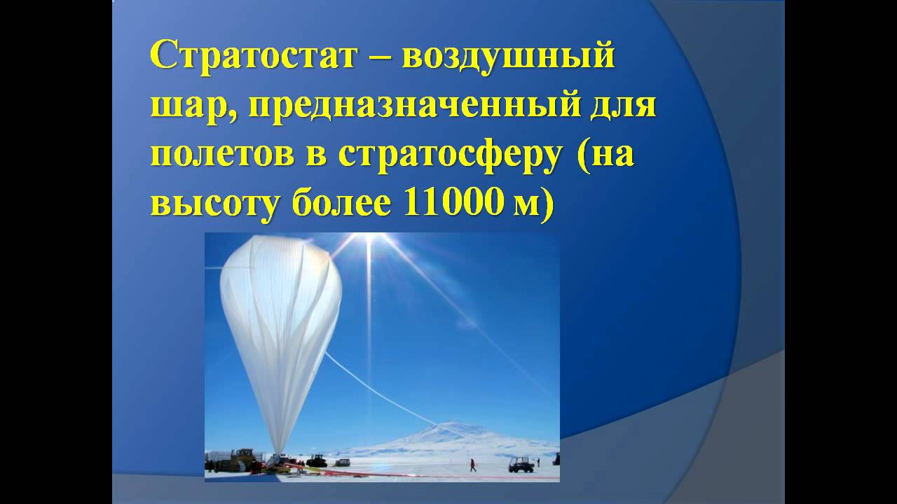 Воздушный шар состоит из оболочки. Воздухоплавание стратостаты. Воздушный шар стратостат. Презентация на тему воздушный шар. Воздушный шар для презентации.