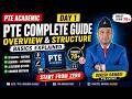 PTE Academic Day 1 – Test Overview &amp; Basic Structure