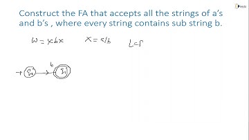 Construction of FA that Accepts Every String Contains Sub String B | GATE CSE