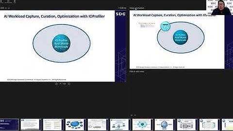 SDC2020: Real World Edge Workloads for Server and Application Optimization
