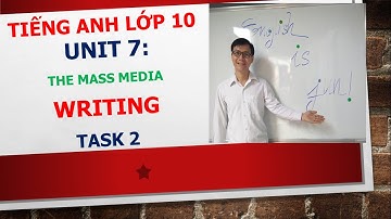 Tiếng Anh lớp 10 - Học SGK - Unit 7: The mass media - Writing - Task 2