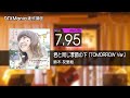 【DTXMania】君と同じ季節の下 (TOMORROW Ver.) / 鈴木 友里絵【Drum】