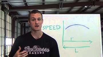 Speed Science 6. stride rate and length