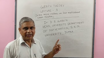 Graph Theory, Lec-7(Some more problems on Four multi-coloured Cube Problem), by Dr.D.N.Garain