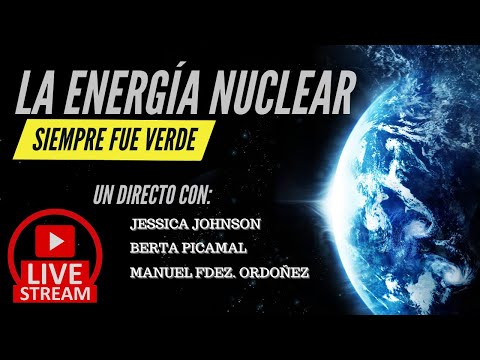 Vídeo: Què és l'energia verda?