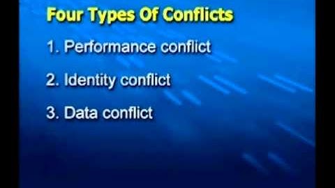 Conflict in Dispersed Teams - AIM Strategies® video