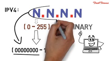 ICT STD 10 CHAPTER  5  PART 2