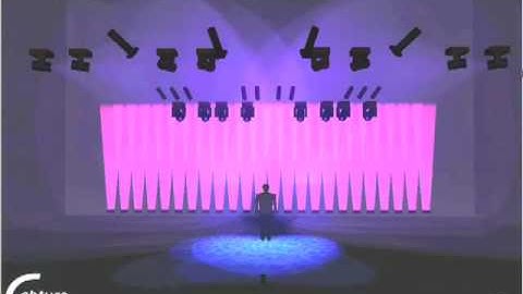 APC 29 Multi-Part Cues