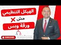 الهيكل التنظيمي مش ورقة وبس Business Youtube Ceo Company Title Management Structure Audit