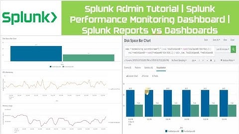 Splunk Reports vs Dashboards | Splunk Performance Monitoring Dashboard