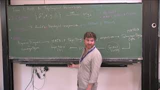 Introduction to topological recursion I, E. Mazenc (ETH Zurich)