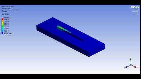 Residual stress distribution of sample P1D1x3