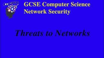 Network Security - Threats to Networks