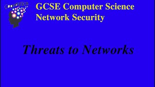 Network Security - Threats to Networks