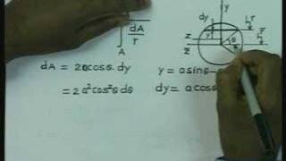 Lecture - 23 Advanced Strength of Materials