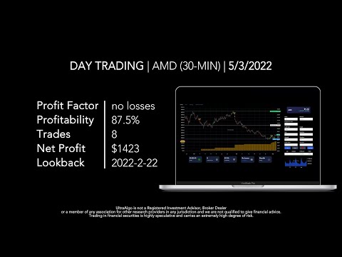 Day Trading $AMD / NASDAQ (Advanced Micro Devices)
