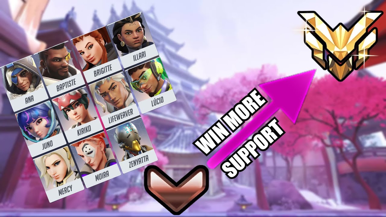 Your ULTIMATE Guide To Climbing On Support In Overwatch 2 - YouTube