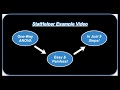 StatHelper Walkthrough: 1-Way ANOVA