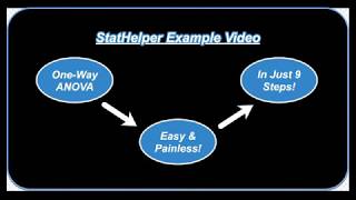 StatHelper Walkthrough: 1-Way ANOVA