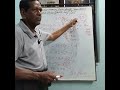 Arithmetic progressions problems &amp; solutions 