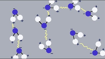 Phase Change Lab for Water