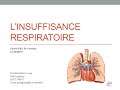  insuffisance respiratoire chronique irc  meilleure explication pr oussedik france canada