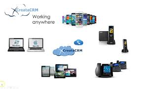 Working Smarter in any location in CreataCRM