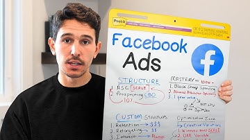 If I Started Facebook Ads in 2025, I