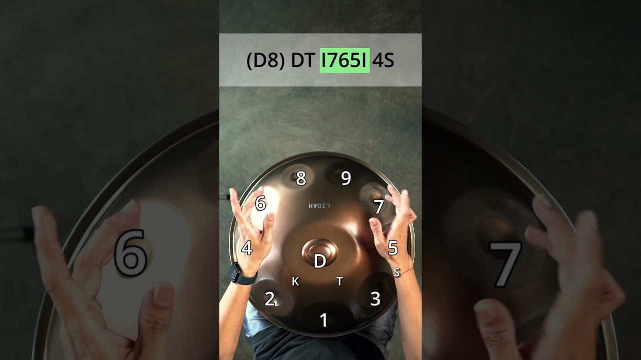 Billie Eilish - Lovely I Handpan Tutorial