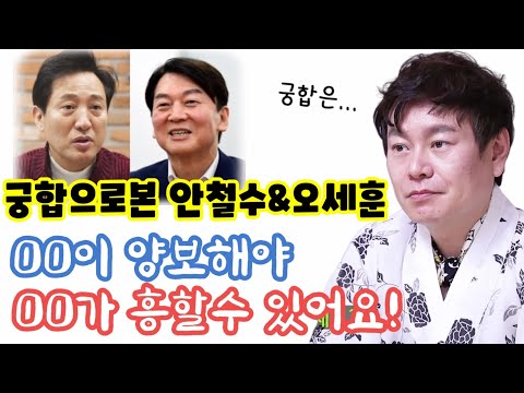 Oh Se-hoon vs. Ahn Cheol-soo: Is unification possible?