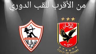 الأهلي أقرب للقب الدوري. المباريات المتبقيه للأهلي والزمالك بالدوري وايهما اصعب. #علاء_صادق #الأهلي