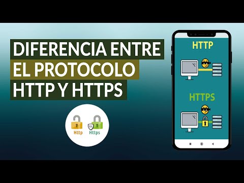 ¿Cuál es la Diferencia Entre el Protocolo HTTP y HTTPS? - Ventajas y Desventajas