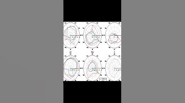 Evaluation of Satellite Rainfall Estimates for Drought and Flood Monitoring in Mozamb... | RTCL.TV