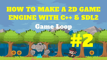 Game Loop for SDL Game #Part 2