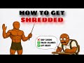 The Truth About Getting Shredded (Tips That Work)