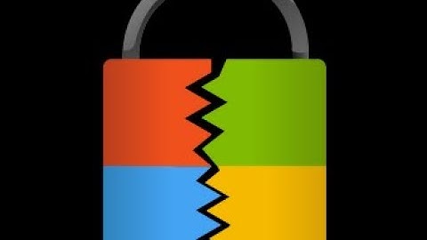 Microsoft Windows Hardening Tryhackme