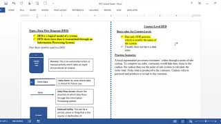 Intro to DFD