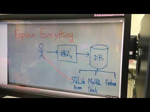 SQLite,MYSQL,firebase
