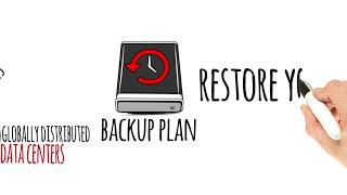 Proserv Total Data Protection