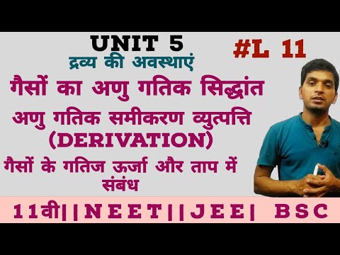 वीडियो: अलग-अलग क्षेत्रों का सिद्धांत कब उभरा?